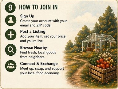 How to join Peggy's Post: sign up, post a listing, browse nearby, connect and exchange