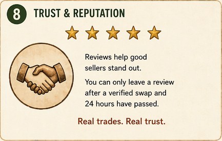 Five star trust and reputation panel with handshake icon