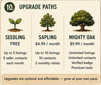 Seedling, Sapling, and Mighty Oak upgrade paths